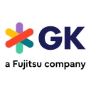 gk-software logo