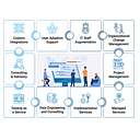 Kastech Software Solutions Group logo