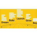 Thursday Strategy logo