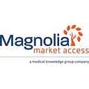 Magnolia Market Access logo