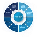 BEACON BEHAVIORAL SUPPORT SERVICES logo