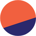 Dune Analytics logo