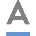 Aquiva Labs logo