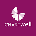 Chartwell logo