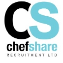 Chefshare logo