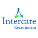 Intercare Recruitment logo