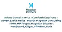 Magellan Partners logo