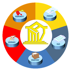 AMV Business Center logo