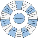 Matthew 25 Aids Services logo