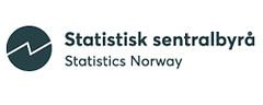 Statistisk sentralbyrå logo