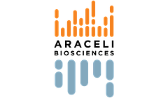 Araceli Biosciences logo