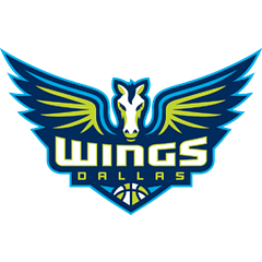 Dallas Wings logo