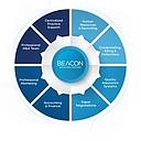 BEACON BEHAVIORAL SUPPORT SERVICES logo