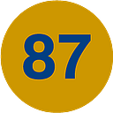 Glenbard Township High School District 87 logo