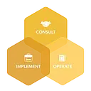 enVista logo