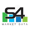 S4 Market Data logo