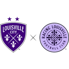 Soccer Holdings, Louisville City FC and Racing Louisville FC logo