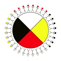 ENAGB Indigenous Youth Program logo