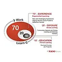 Example Automation Integrator logo