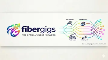 fibergigs logo