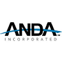 Anda Wellness logo