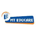 Shri Educare Limited logo