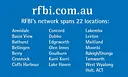 RFBI logo