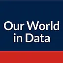 Our World in Data logo