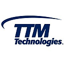 TTM logo
