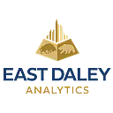 East Daley Analytics logo