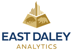 East Daley Analytics logo