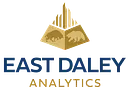 East Daley Analytics logo