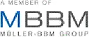 Müller-BBM Industry Solutions GmbH logo