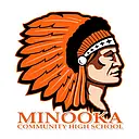 Grundy/Kendall HR Consortium logo