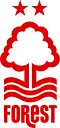 Nottingham Forest Football Club logo