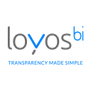 loyos bi logo