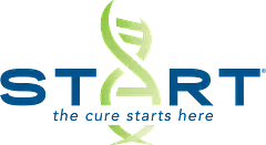 START Center for Cancer Research logo