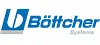 Felix Böttcher GmbH & Co. KG logo