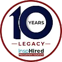 InspHired Recruitment logo