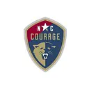 North Carolina FC logo