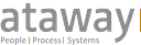Ataway do Brasil logo