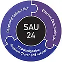 School Administrative Unit 24 logo