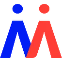 MindCare Solutions logo