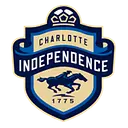 Charlotte Independence logo