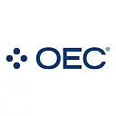 OEC logo