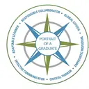 Guilford Public Schools logo