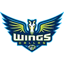 Dallas Wings logo