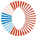 Campbell & Company logo