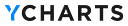 Ycharts logo