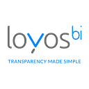 loyos bi logo